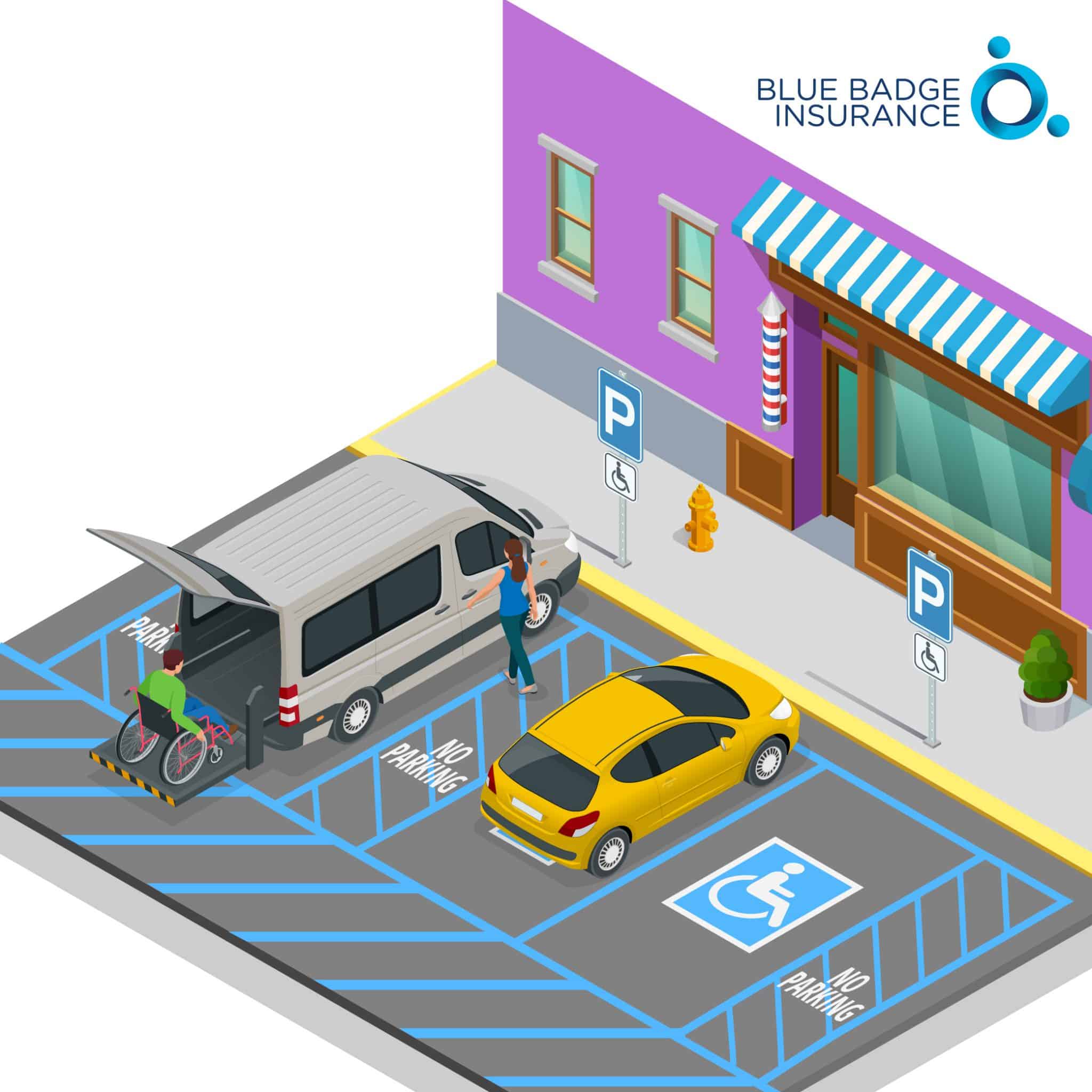 Parking Wars: Why Accessible Parking Matters More Than You Think